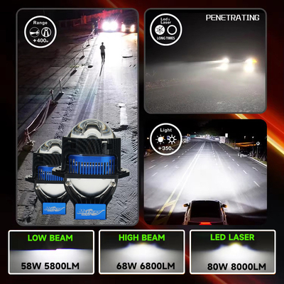 Masters A80 Lens LED Laser/Hi/Lo Beam 85W 8500 Lumens 3 inch Dual laser Projector