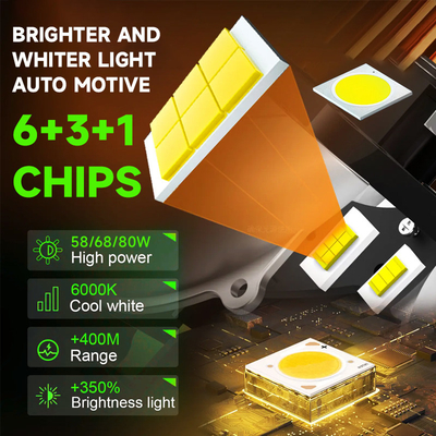 Masters A80 Lens LED Laser/Hi/Lo Beam 85W 8500 Lumens 3 inch Dual laser Projector